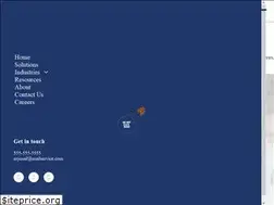 Sites similar to idealpos.ca