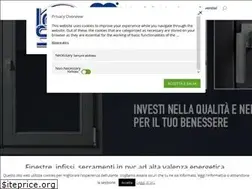 Sites similar to idealsistem.it