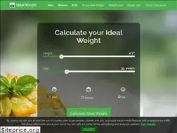 Sites similar to idealweightcalculator.org