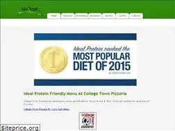 Sites similar to idealweightfairbanks.com