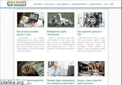 Sites similar to ideamaniya.ru