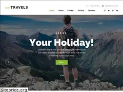 Sites similar to ideaplex.in