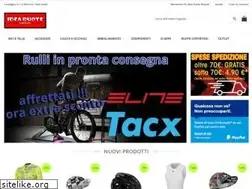 Sites similar to idearuote.it
