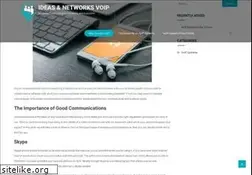 Sites similar to ideas-networks.com