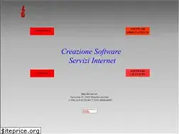 Sites similar to ideas.it
