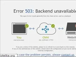 Sites similar to ideas.ovh
