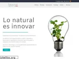 Sites similar to ideas4all.com