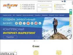 Sites similar to ideasaitov.ru