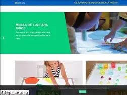 Sites similar to ideasdeluz.com
