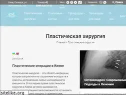 Sites similar to ideasforsurgery.com
