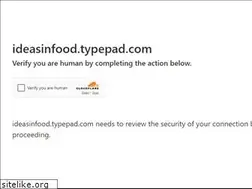 Sites similar to ideasinfood.typepad.com