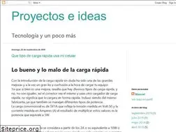 Sites similar to ideasslibre.blogspot.com
