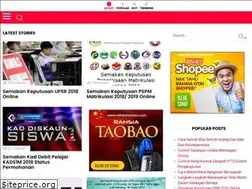 Sites similar to ideaterkini.com