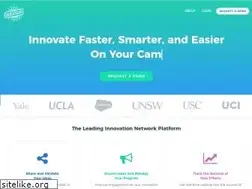 Sites similar to ideator.com