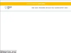 Sites similar to ideatostartuplab.com