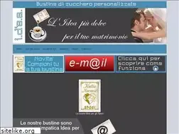 Sites similar to ideazucchero.com