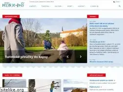 Sites similar to idecin.cz