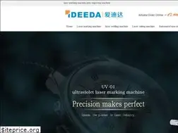 Sites similar to ideedatech.com