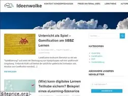 Sites similar to ideenwolke.net