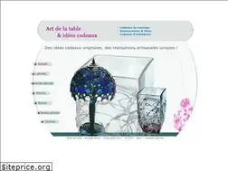 Sites similar to ideescadeaux.eu
