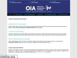 Sites similar to idegenvezetes.info