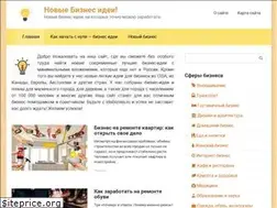 Sites similar to ideibiznes.ru