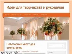 Sites similar to ideirykodeli.ru