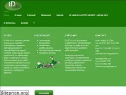 Sites similar to ideko.hr
