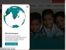 Sites similar to idela-network.org