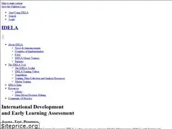 Sites similar to idelanetwork.com