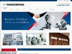 Sites similar to iden8.com