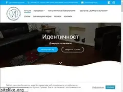 Sites similar to identichnost.com