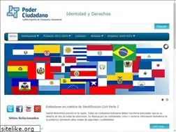 Sites similar to identidadyderechos.org.ar