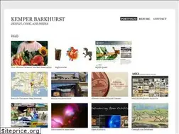 Sites similar to identifiedmedia.com