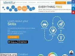 Sites similar to identifor.com