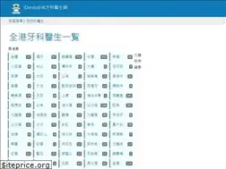 Sites similar to identisthk.com