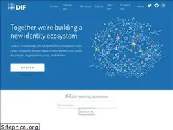Sites similar to identity.foundation