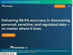 Sites similar to identityfinder.com