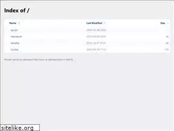 Sites similar to identityinchrist.co