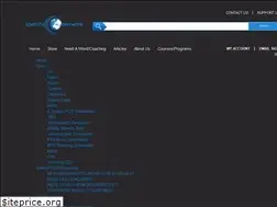 Sites similar to identitynetwork.com