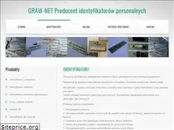 Sites similar to identyfikatory.net