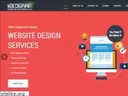 Sites similar to ideogram.in