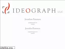 Sites similar to ideograph.com