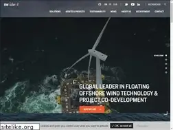 Sites similar to ideol.fr