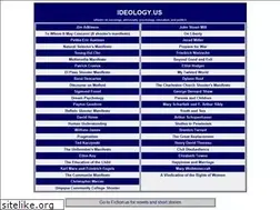 Sites similar to ideology.us