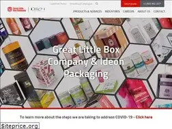 Sites similar to ideonpackaging.com