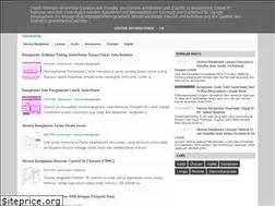 Sites similar to ideskema.blogspot.com