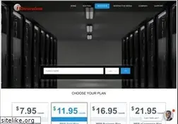 Sites similar to idewales.com