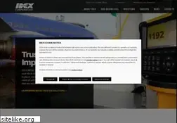 Sites similar to idexcorp.com