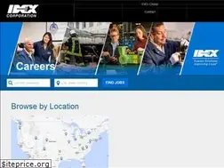 Sites similar to idexcorporation.jobs